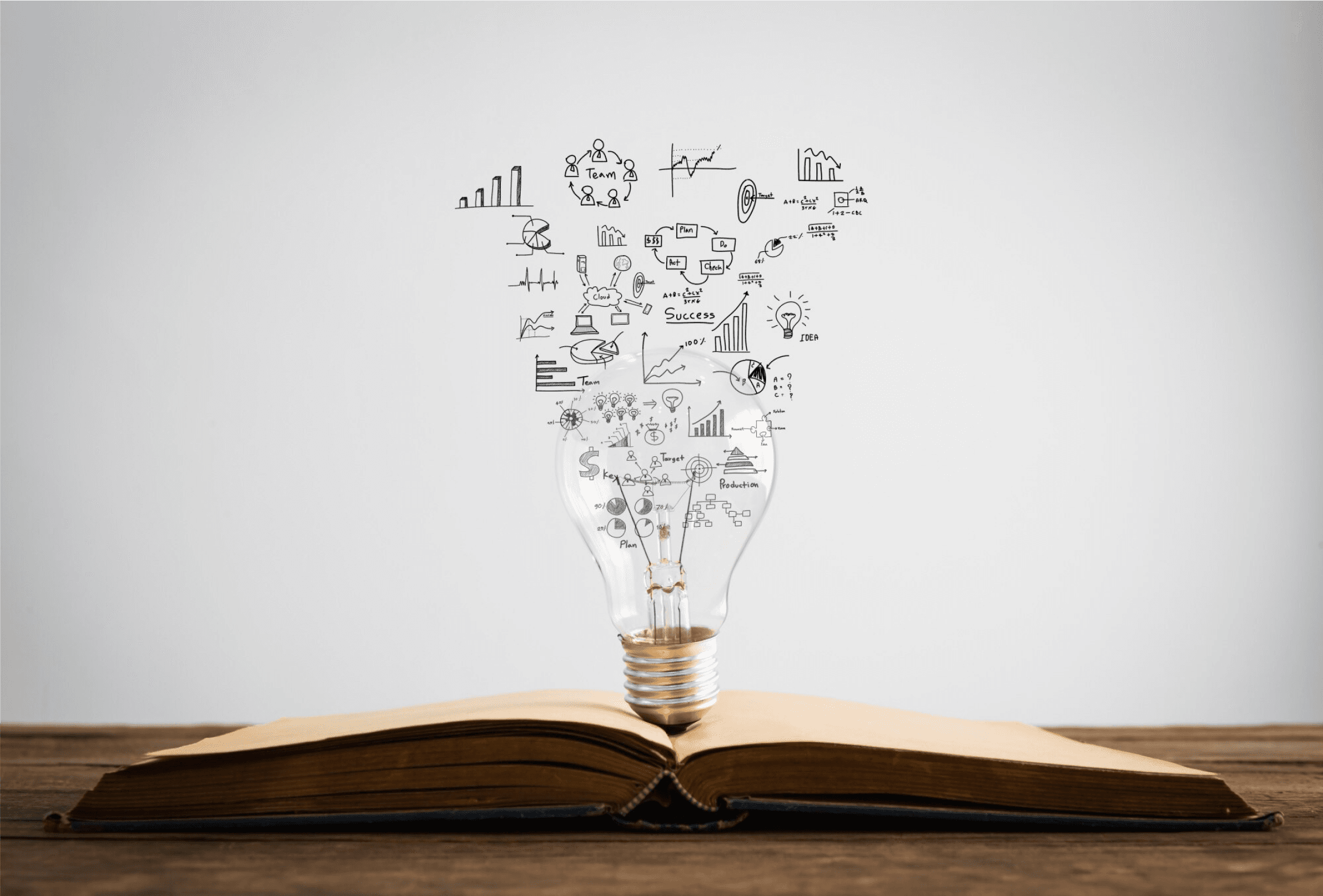 Product Knowledge